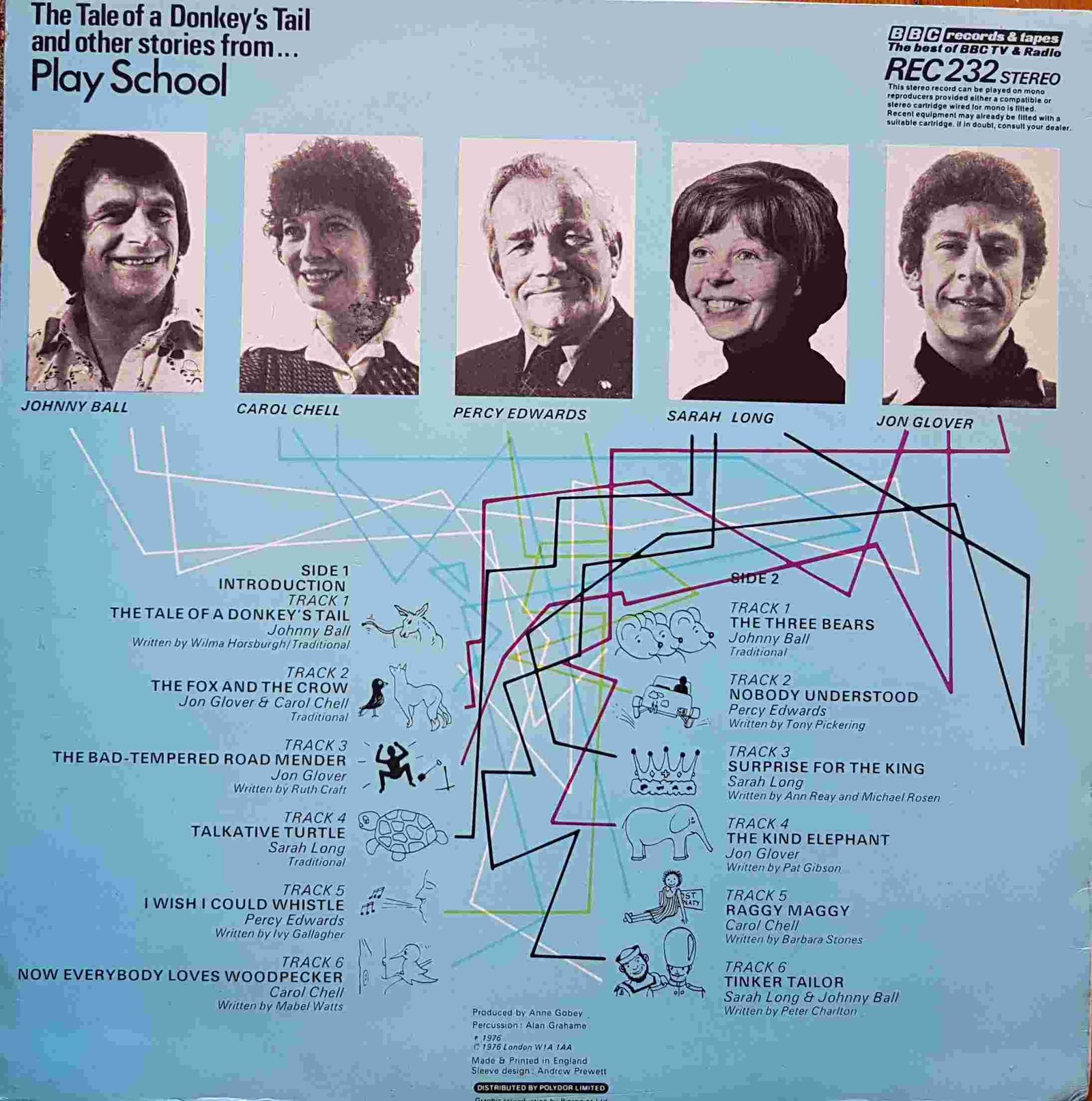 Back cover of REC 232